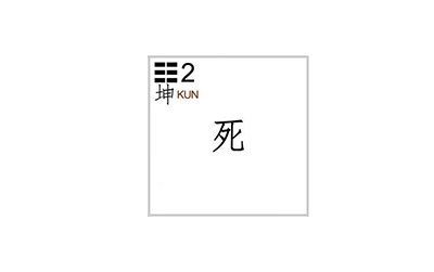 Ý nghĩa của Tử Môn 死門